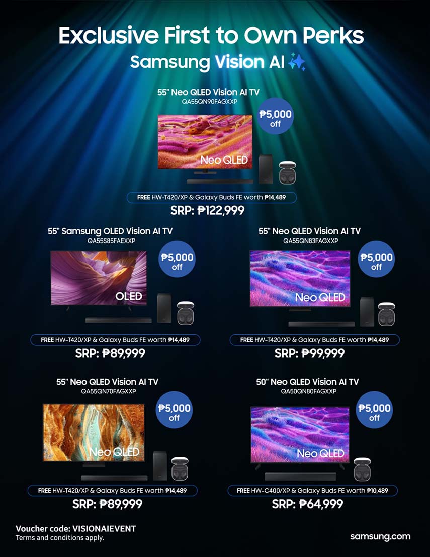 Product List